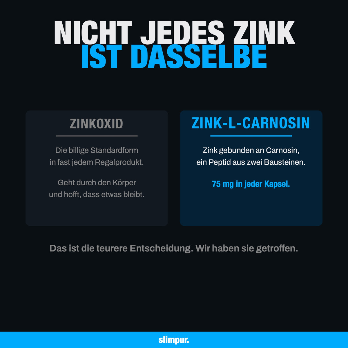 Zink-L-Carnosin statt Zinkoxid, 75 mg in jeder Kapsel